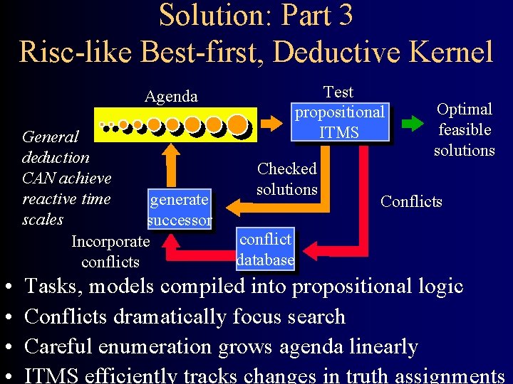 Solution: Part 3 Risc-like Best-first, Deductive Kernel Test propositional ITMS Agenda General deduction CAN