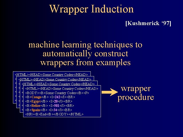 Wrapper Induction [Kushmerick ‘ 97] machine learning techniques to automatically construct wrappers from examples