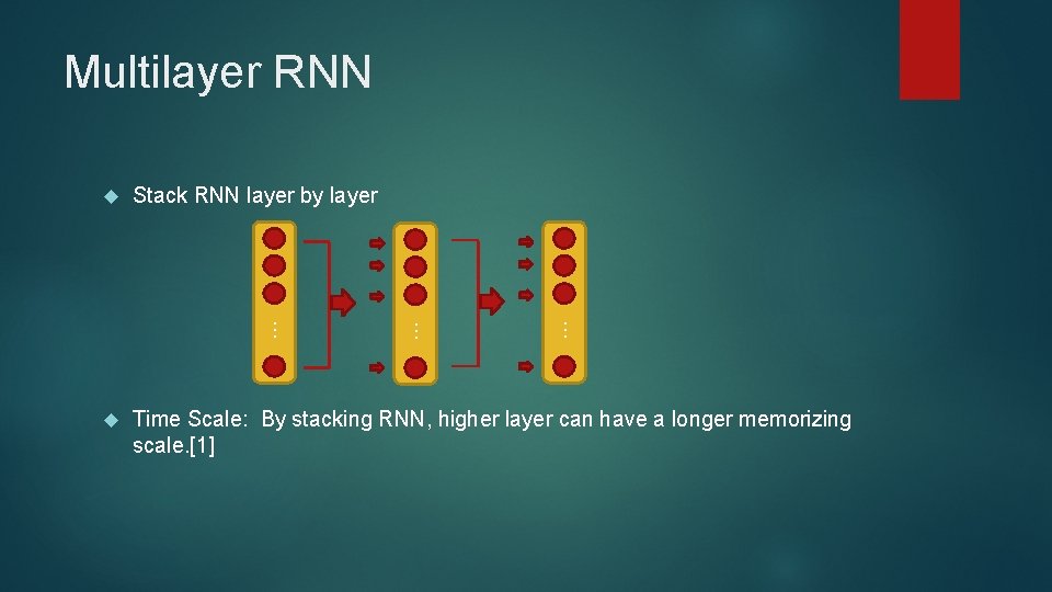Multilayer RNN Time Scale: By stacking RNN, higher layer can have a longer memorizing
