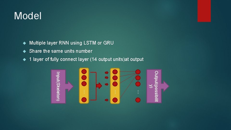 Model Multiple layer RNN using LSTM or GRU Share the same units number 1