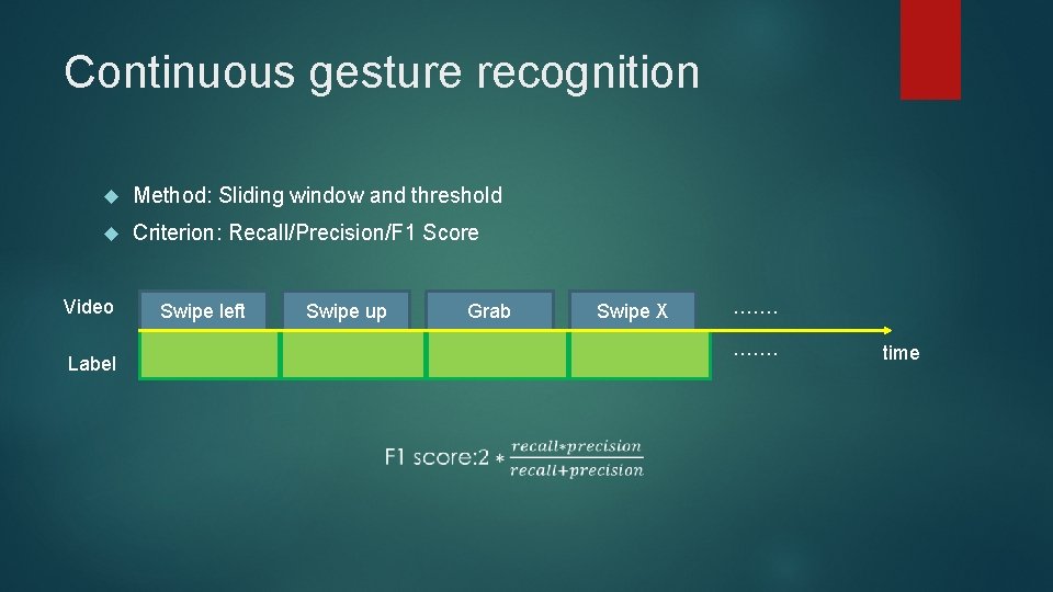 Continuous gesture recognition Method: Sliding window and threshold Criterion: Recall/Precision/F 1 Score Video Label