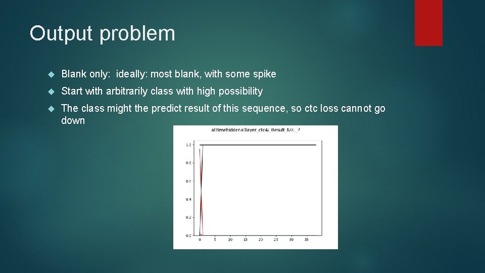 Output problem Blank only: ideally: most blank, with some spike Start with arbitrarily class