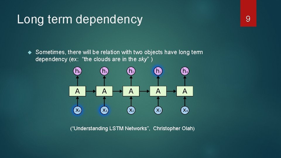 Long term dependency Sometimes, there will be relation with two objects have long term