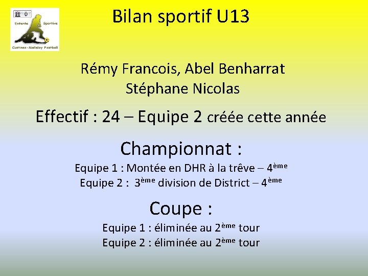 Bilan sportif U 13 Rémy Francois, Abel Benharrat Stéphane Nicolas Effectif : 24 –