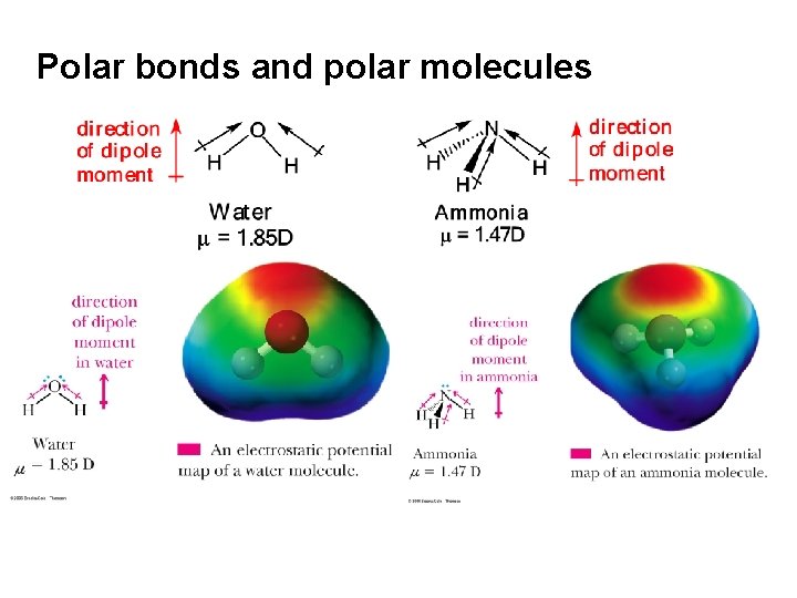 Polar bonds and polar molecules 