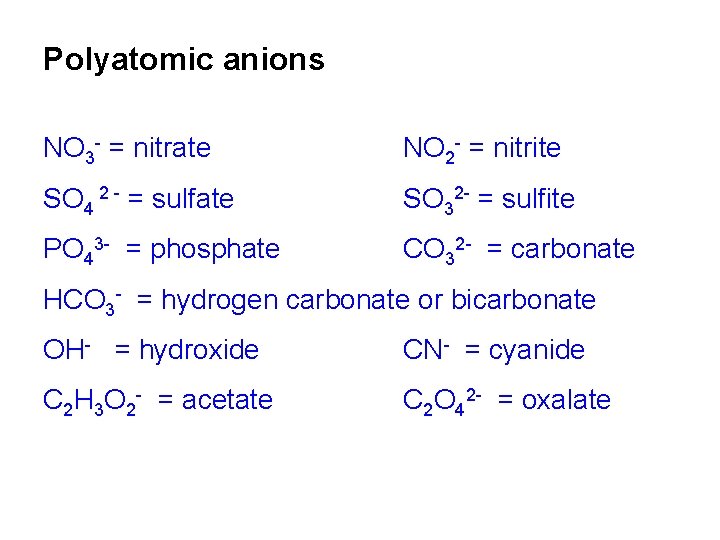 Polyatomic anions NO 3 - = nitrate NO 2 - = nitrite SO 4