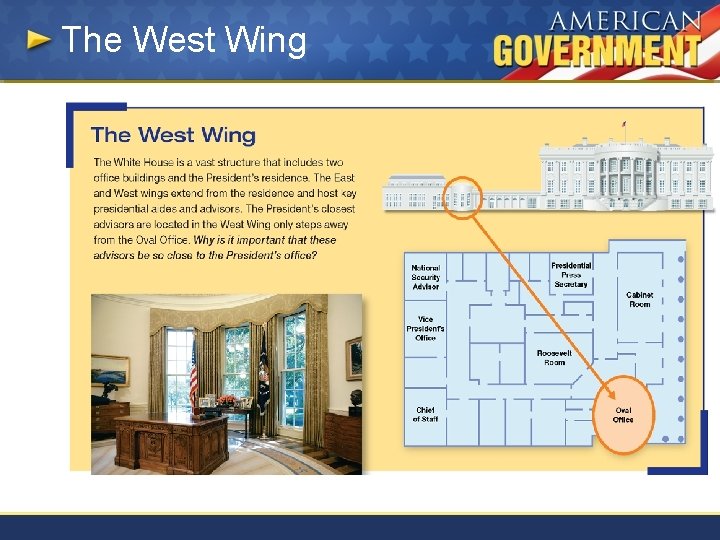 The West Wing 