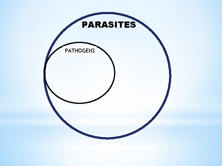 PARASITES PATHOGENS 