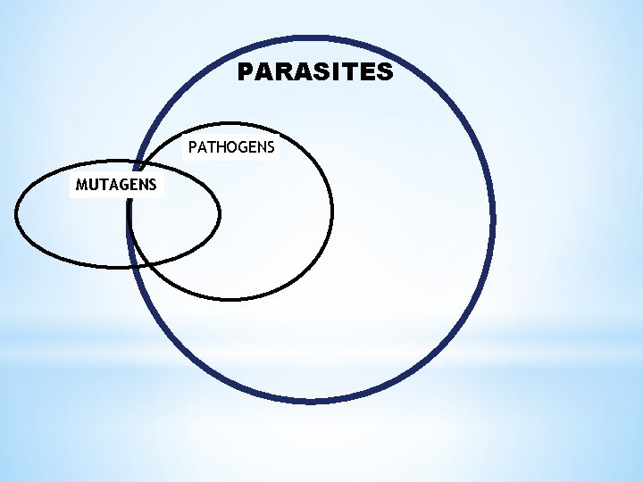 PARASITES PATHOGENS MUTAGENS 