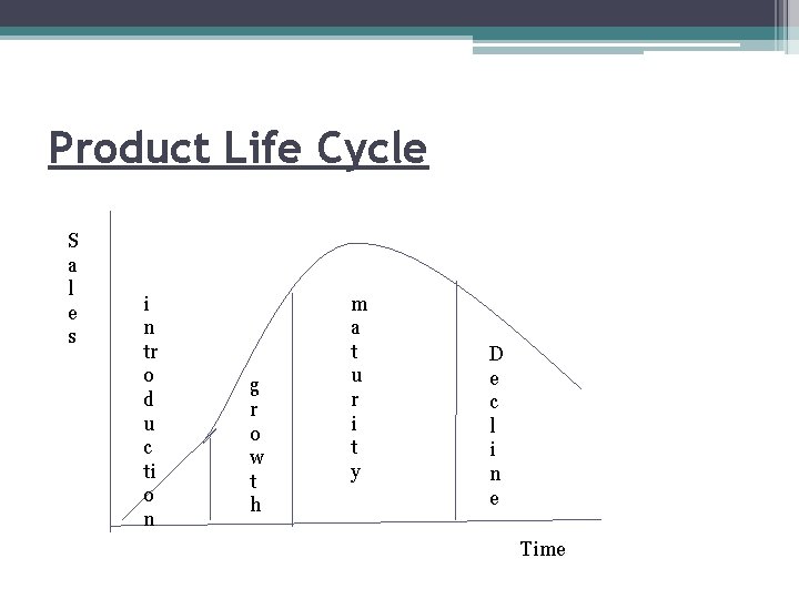 Product Life Cycle S a l e s i n tr o d u