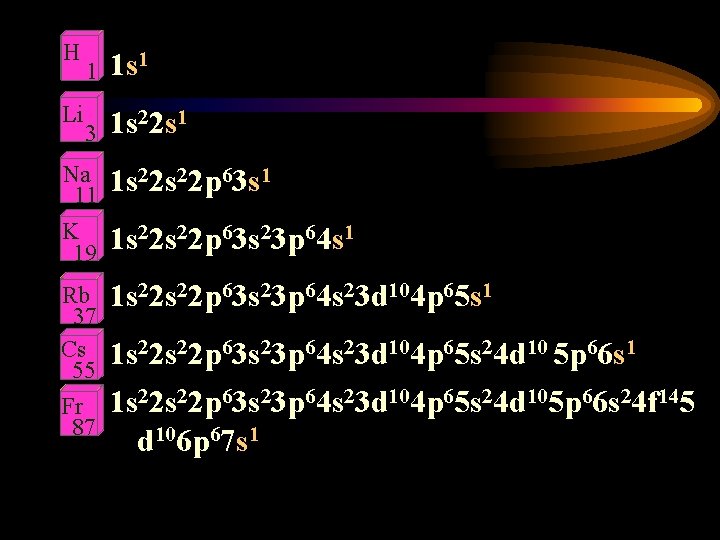 H Li 1 1 s 1 3 1 s 22 s 1 Na 11