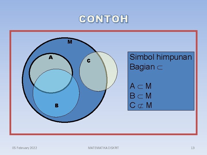 CONTOH M A C A M B M C M B 05 February 2022