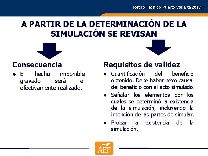 Retiro Técnico Puerto Vallarta 201717 A PARTIR DE LA DETERMINACIÓN DE LA SIMULACIÓN SE