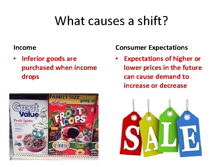 What causes a shift? Income Consumer Expectations • Inferior goods are purchased when income