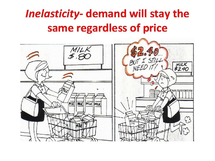 Inelasticity- demand will stay the same regardless of price 