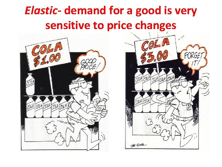 Elastic- demand for a good is very sensitive to price changes 