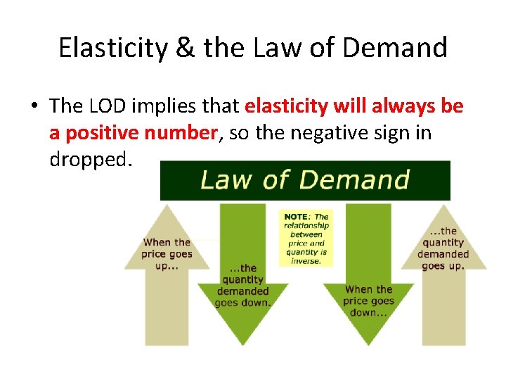 Elasticity & the Law of Demand • The LOD implies that elasticity will always