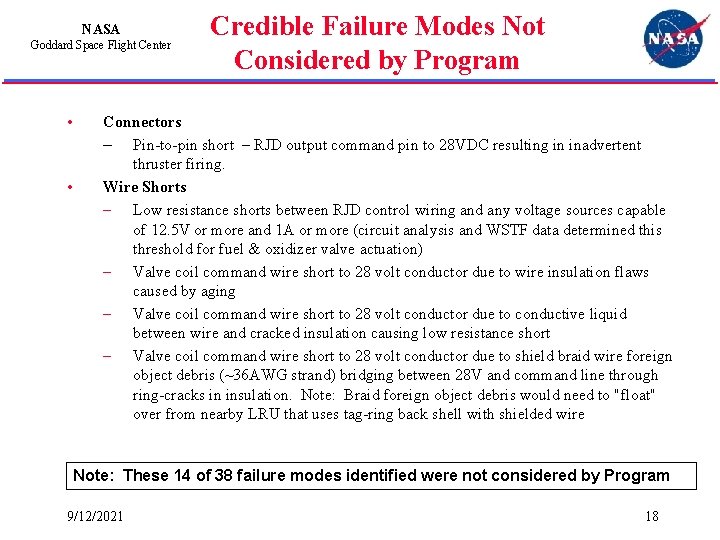 NASA Goddard Space Flight Center • • Credible Failure Modes Not Considered by Program