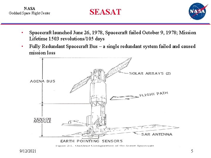 NASA Goddard Space Flight Center • • SEASAT Spacecraft launched June 26, 1978, Spacecraft