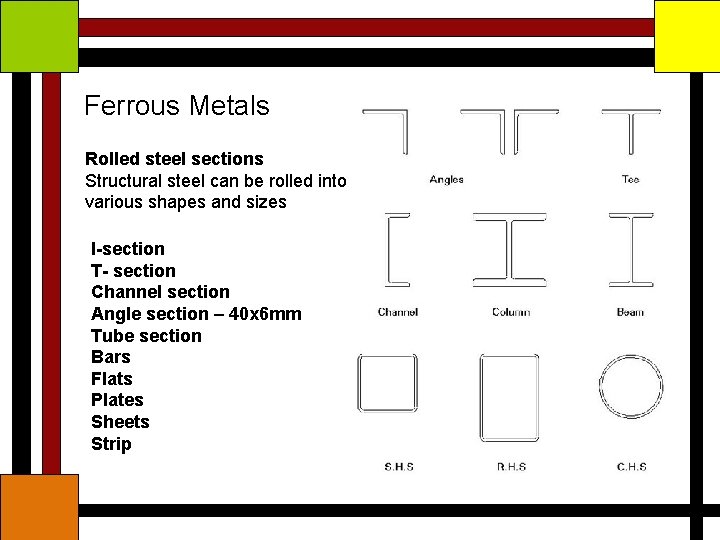 Ferrous Metals Rolled steel sections Structural steel can be rolled into various shapes and