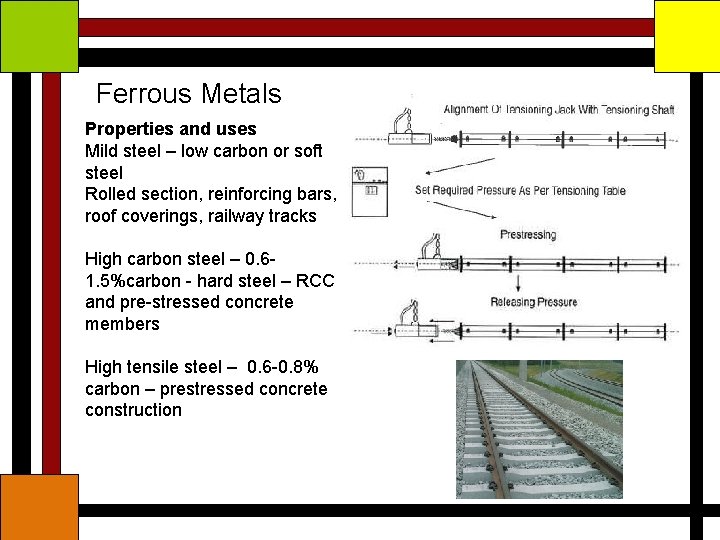 Ferrous Metals Properties and uses Mild steel – low carbon or soft steel Rolled