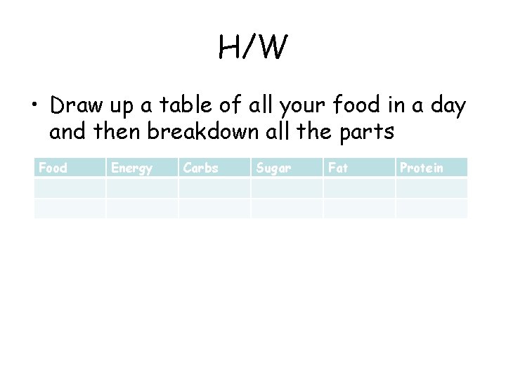 H/W • Draw up a table of all your food in a day and