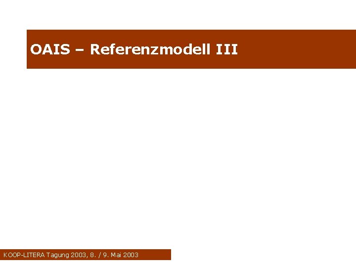 OAIS – Referenzmodell III KOOP-LITERA Tagung 2003, 8. / 9. Mai 2003 