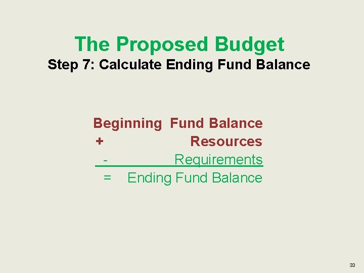 The Proposed Budget Step 7: Calculate Ending Fund Balance Beginning Fund Balance + Resources
