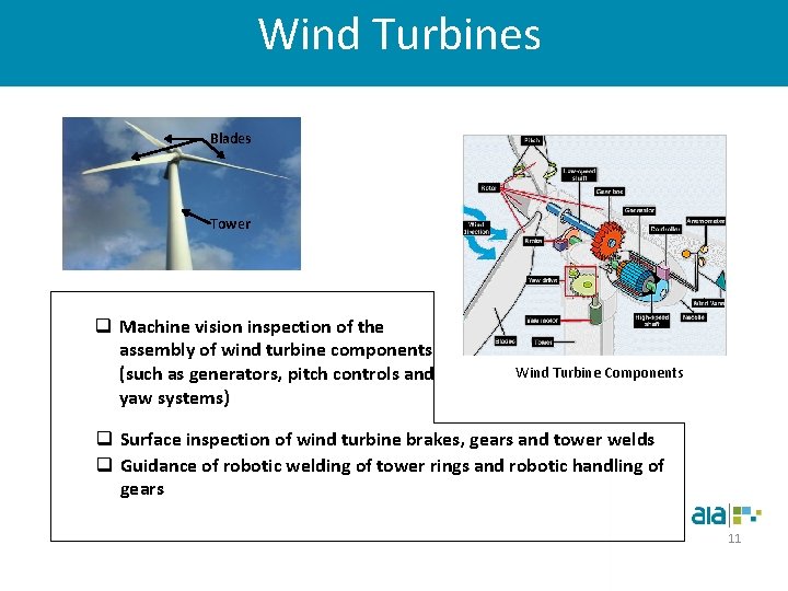 Wind Turbines Blades Tower q Machine vision inspection of the assembly of wind turbine