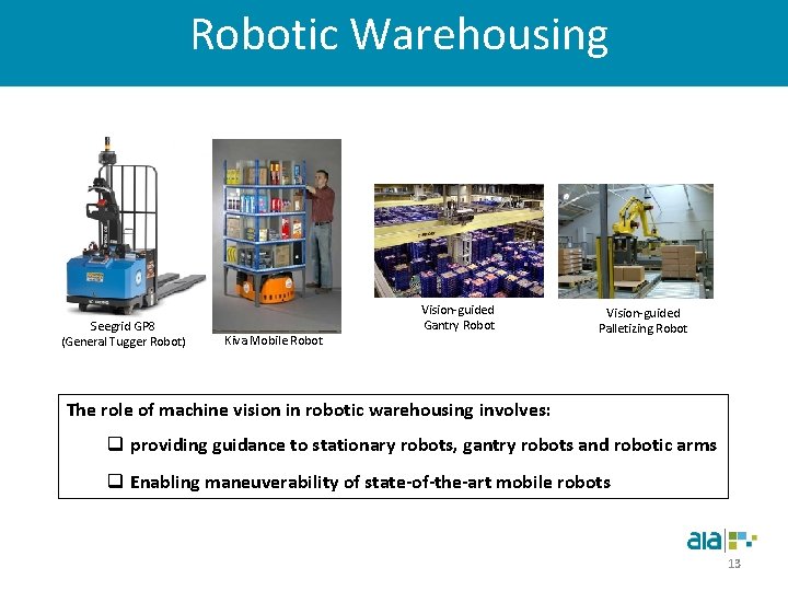 Robotic Warehousing Seegrid GP 8 (General Tugger Robot) Kiva Mobile Robot Vision-guided Gantry Robot