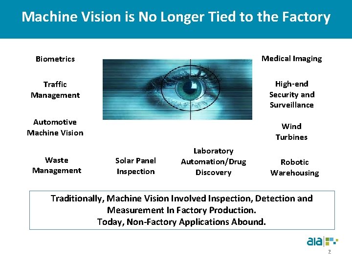 Machine Vision is No Longer Tied to the Factory Biometrics Medical Imaging Traffic Management