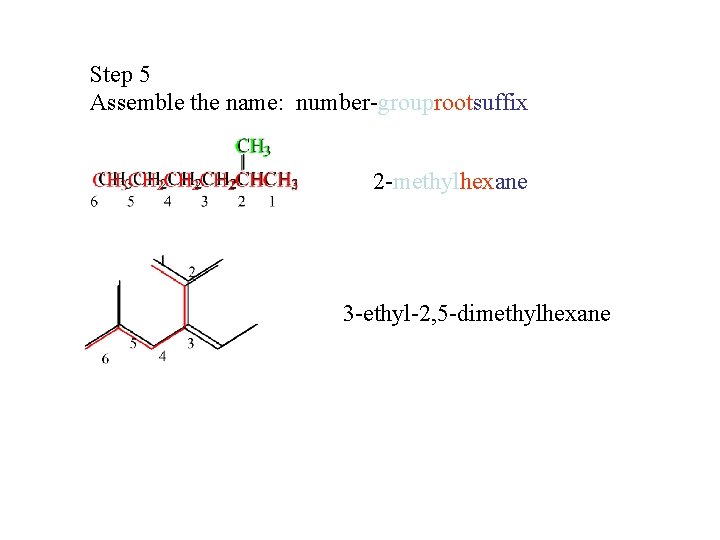 Step 5 Assemble the name: number-grouprootsuffix 2 -methylhexane 3 -ethyl-2, 5 -dimethylhexane Step 5 Assemble the name: number-grouprootsuffix 2 -methylhexane 3 -ethyl-2, 5 -dimethylhexane
