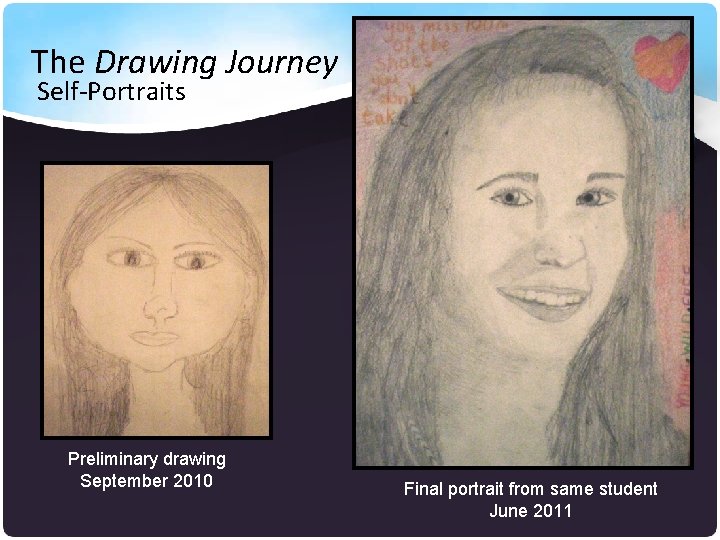 The Drawing Journey Self-Portraits Preliminary drawing September 2010 Final portrait from same student June