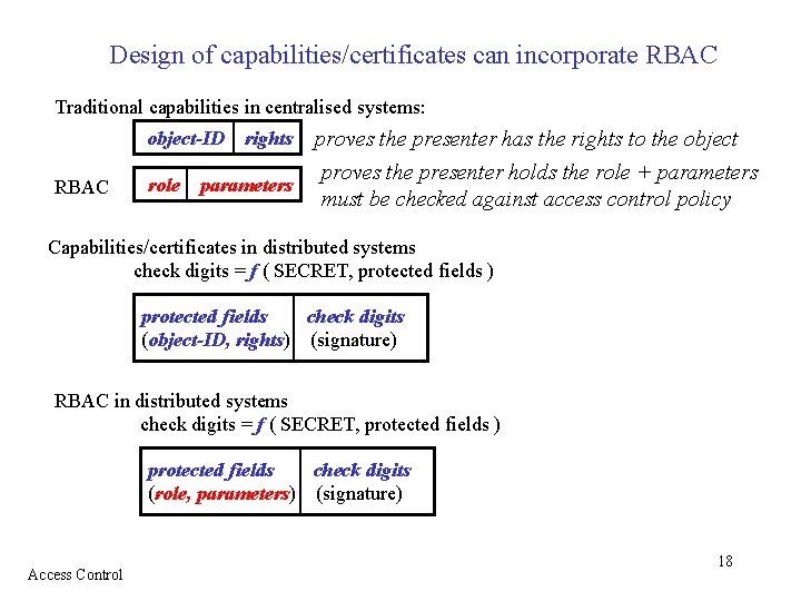 Design of capabilities/certificates can incorporate RBAC Traditional capabilities in centralised systems: object-ID rights RBAC