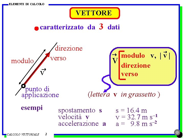 ELEMENTI DI CALCOLO VETTORE caratterizzato da 3 dati direzione verso modulo ® v punto