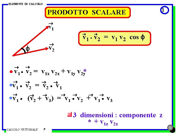 ELEMENTI DI CALCOLO PRODOTTO SCALARE 1 ® v 1 v 2 = v 1