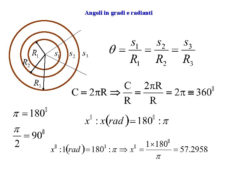 Angoli in gradi e radianti 