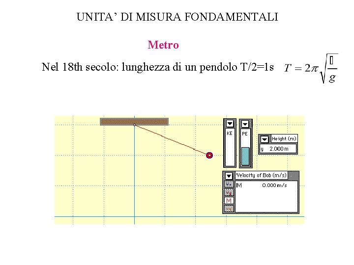 UNITA’ DI MISURA FONDAMENTALI Metro Nel 18 th secolo: lunghezza di un pendolo T/2=1