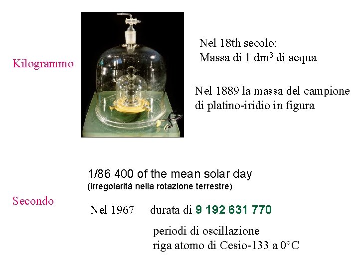 Nel 18 th secolo: Massa di 1 dm 3 di acqua Kilogrammo Nel 1889