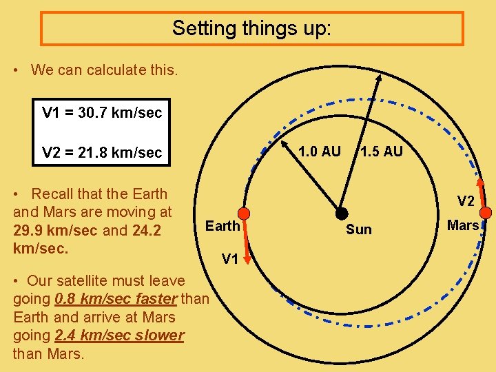 Setting things up: • We can calculate this. V 1 = 30. 7 km/sec