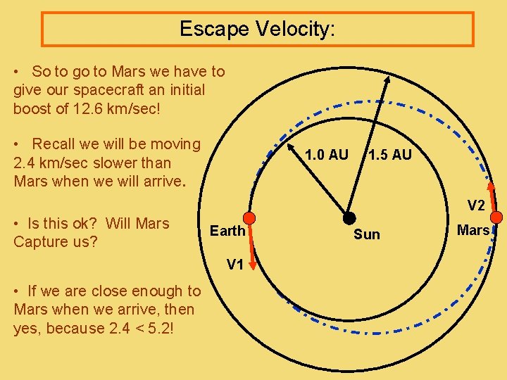 Escape Velocity: • So to go to Mars we have to give our spacecraft