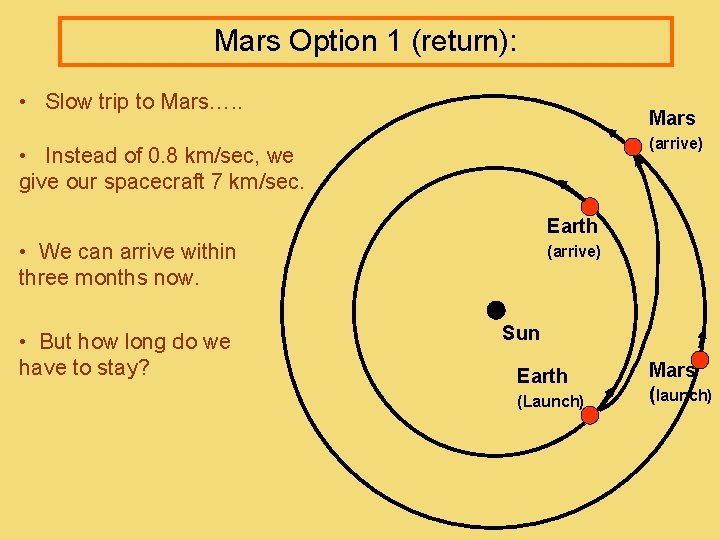 Mars Option 1 (return): • Slow trip to Mars…. . Mars (arrive) • Instead