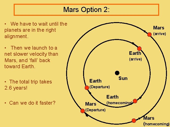 Mars Option 2: • We have to wait until the planets are in the