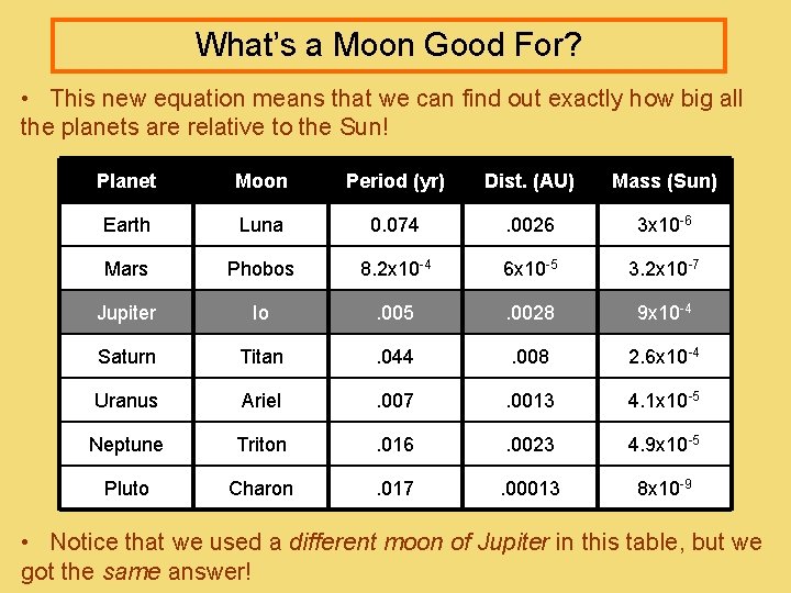 What’s a Moon Good For? • This new equation means that we can find