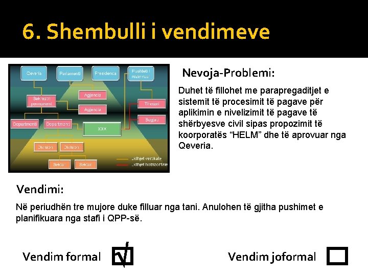 6. Shembulli i vendimeve Nevoja-Problemi: Duhet të fillohet me parapregaditjet e sistemit të procesimit