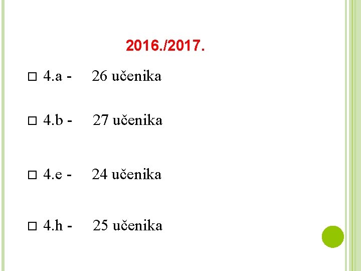 2016. /2017. 4. a - 26 učenika 4. b - 27 učenika 4. e