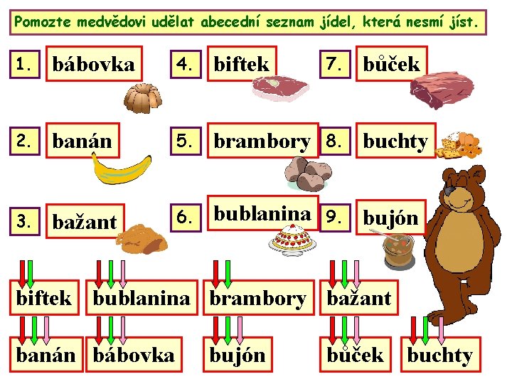 Pomozte medvědovi udělat abecední seznam jídel, která nesmí jíst. 1. bábovka 4. biftek 7.