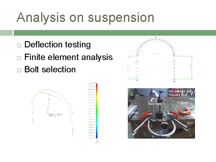 Analysis on suspension Deflection testing Finite element analysis Bolt selection 