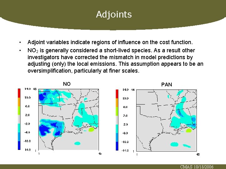 Adjoints • • Adjoint variables indicate regions of influence on the cost function. NO