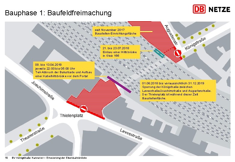 Bauphase 1: Baufeldfreimachung seit November 2017 Baustellen-Einrichtungsfläche 21. bis 23. 07. 2018 Einbau einer